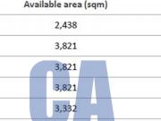 Ufficio in affitto a Milano