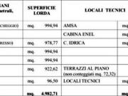 Ufficio in Affitto a Milano Barona