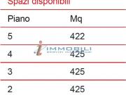 Ufficio in Affitto a Milano Barona