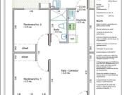 Departamentos, ultimas ubicaciones disponibles...