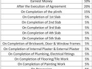 Ulwe 1 BHK Apartment For Sale Navi Mumbai