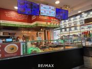 Umsatzstarkes Restaurant abzugeben !