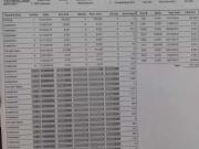 Urgent plot sector B in omega residentia Lahore Allama...