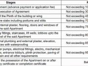 Varale 1 BHK Apartment For Sale Pune