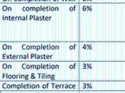 Vasai East 1 BHK Apartment For Sale Mumbai