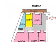 Vendesi appartamento a Roma via Alfieri, 10, Esquilino