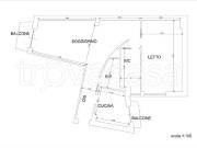 Vendesi bilocale a Roma, Cipro