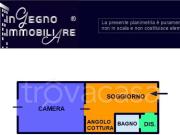 Vendesi bilocale a Torino corso Regina Margherita, San...