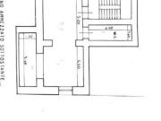 Vendesi villa singola a Ostuni corso Giuseppe Mazzini