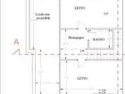 Vendesi villa singola ad Aci Sant'Antonio via...