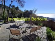 Vendita appartamento vista mare Sanremo