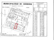 Vendo 2 lotes en Nva Cba!500 mts2!ideal inversor!