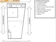 Venta Alquiler Propiedad industrial 1069m² Av. Juan...