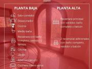 Venta casa en Fraccionamiento Costa de Oro