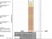 VENTA DE DEPARTAMENTOS EN SANTA MARIA, MONTERREY A 4 MIN...