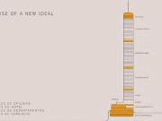 VENTA DE DEPARTAMENTOS EN TORRE RISE MTY, EL MAS ALTO DE...