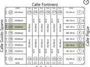 Venta de espectacular Lote De 200 a 300 mts. en Bahía Blanca