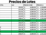 VENTA DE LOTES RESIDENCIAL ANTARES, JIUTEPEC, MORELOS