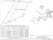 Venta de Terreno Comercial de 2 Hectáreas en Carret....