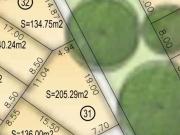 Venta de Terreno Preserve Juriquilla