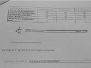 Venta de Terreno residencial en San Isidro