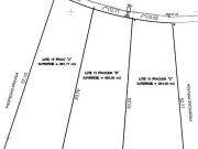 Venta de Terrenos Rancho Tetela Cuernavaca Morelos