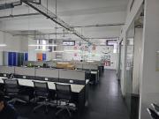 Venta Edificio de oficinas Ciudad de México