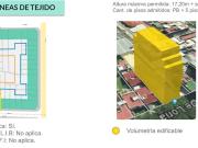 VENTA LOTE ALMAGRO USAA 2218M2 VENDIBLES
