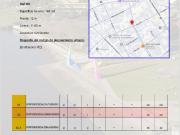 VENTA LOTE AVELLANEDA 814 MTS VENDIBLES