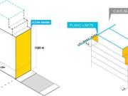Venta lote Balvanera 1125m2 vendibles + 9 cocheras