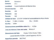 VENTA LOTE CONGRESO APTO FABRICA VARIOS RUBROS