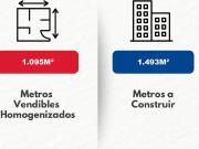 Venta Lote Parque Patricios acepta $ mas metros