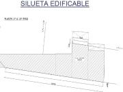 VENTA LOTE / TERRENO Av. Juan B. Justo y Gorriti Palermo...