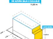 VENTA Lote USAB II 472 M2 VENDIBLES VILLA URQUIZA