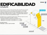 VENTA LOTE VILLA DEL PARQUE