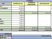 Venta: Moderna villa unifamiliar de obra nueva en Pedreguer