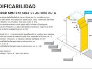 VENTA TERRENO CONSTITUCION