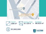 VENTA TERRENO EN COLONIA HEROES