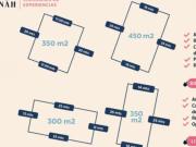 VENTA TERRENOS RESIDENCIALES KOMUNAH MERIDA