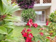 Vente Appartement 2 pièces 29 m2 Saint raphael