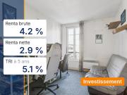 Vente Appartement 2 pièces 34 m2 Ivry sur Seine