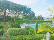 Vente Appartement 2 pièces 52 m2 Cannes