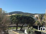 Vente Appartement 2 pièces 53 m2 Sainte Maxime