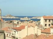 Vente Appartement 3 pièces 78 m2 Marseille 7ème