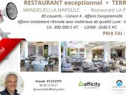 Vente Fond de commerce 300 m2 Mandelieu la Napoule