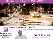 Vente Fond de commerce 370 m2 Lyon 6ème