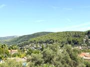 Vente Maison 5 pièces 143 m2 Solliès Ville