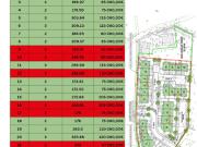 Vente Terrain 191.5 m2 Pézilla la Rivière