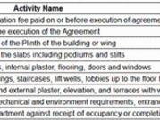 Silver Serenity,Vikhroli East 1 BHK Apartment For Sale...