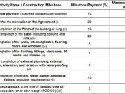 Vikhroli East 2 BHK Apartment For Sale Mumbai